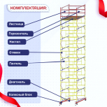 Вышка-тура  ВСП 2.0х2.0, Н-11.2м - stroymarket66.ru - Казань