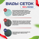 Сетка затеняющая зеленая 95% 4х50 м - stroymarket66.ru - Казань