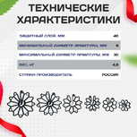 Фиксатор арматуры звездочка 40 упаковка 500 шт. - stroymarket66.ru - Казань