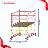 Вышка-тура  ВСП 2.0х2.0, Н-2.8м - stroymarket66.ru - Казань