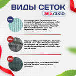 Сетка фасадная затеняющая зеленая 30-35% 3х10 м - stroymarket66.ru - Казань