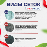 Сетка фасадная затеняющая зеленая 30-35% 4х20 м - stroymarket66.ru - Казань