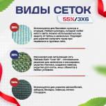 Сетка маскировочная "Стандарт" зеленая 3х6 м - stroymarket66.ru - Казань